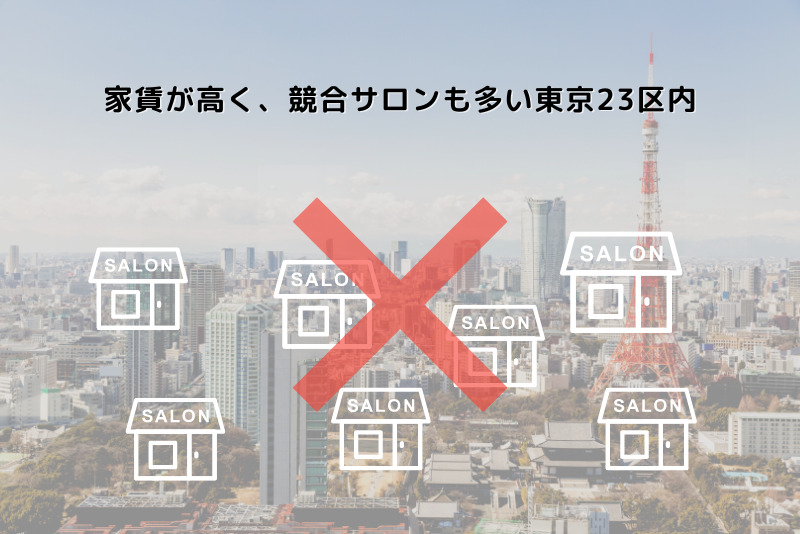家賃が高く、競合サロンも多い東京23区内