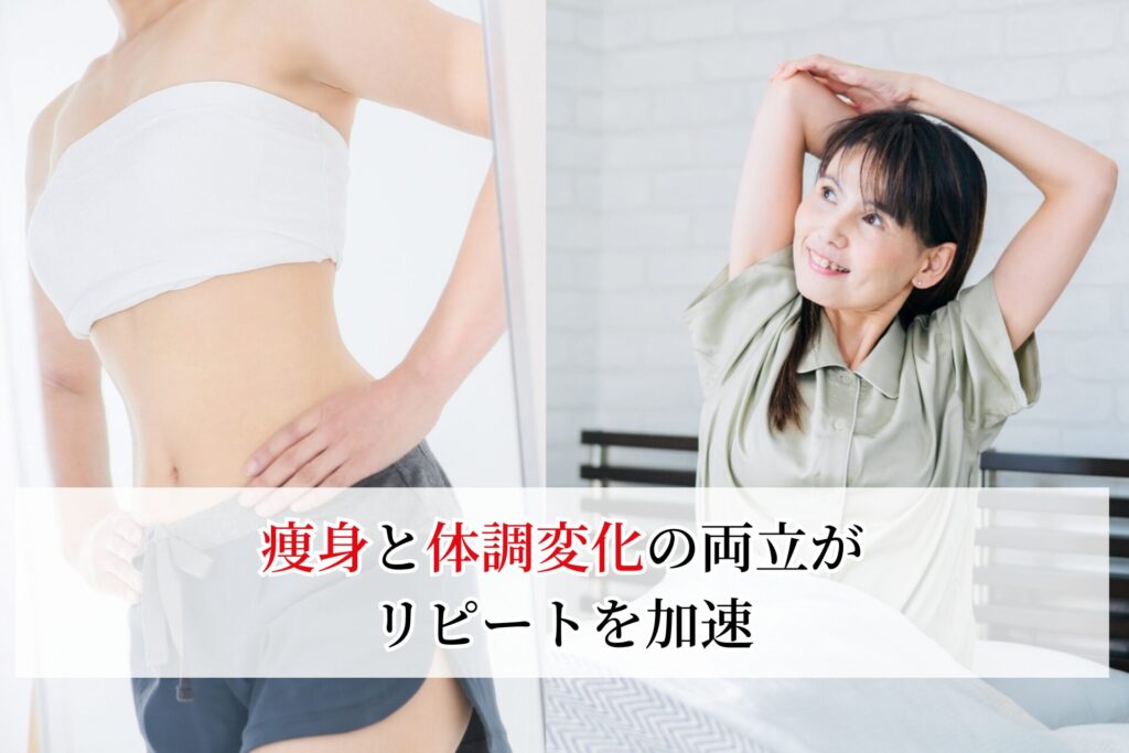 痩身と“体調変化”の両立がリピートを加速！